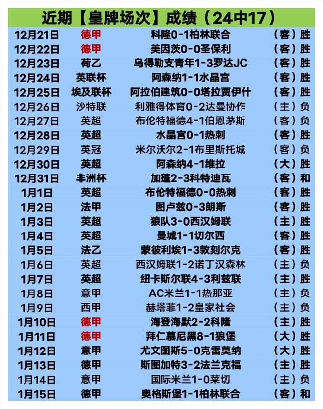 广州赛区赛,事无观众观,封闭式进行,皇冠体育,皇冠体育平台,皇冠体育官网