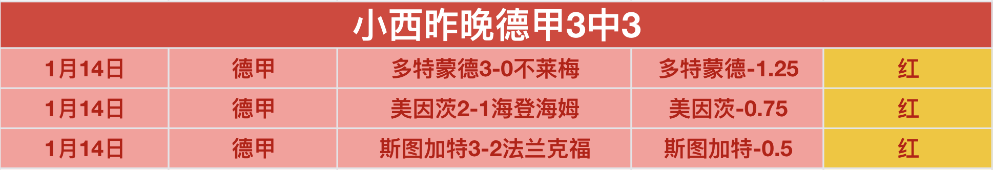 阿爾特塔透,廷伯傷停,托馬斯將角,皇冠体育,皇冠体育平台,皇冠体育官网