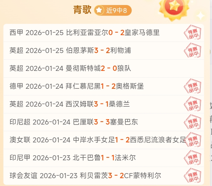 居勒尔,全胜战绩彰,显实力,皇冠体育,皇冠体育平台,皇冠体育官网