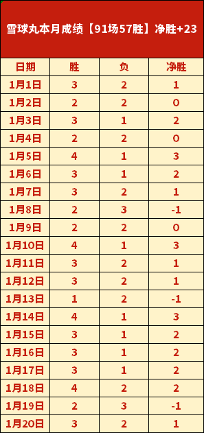 赛季英超联,赛第,轮亮点汇总,皇冠体育,皇冠体育平台,皇冠体育官网