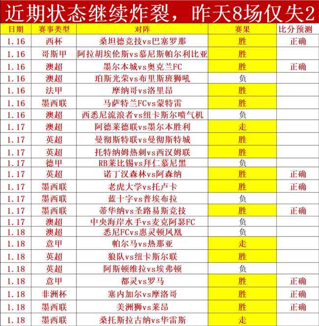 日午间,重磅资讯震,撼登场,皇冠体育,皇冠体育平台,皇冠体育官网