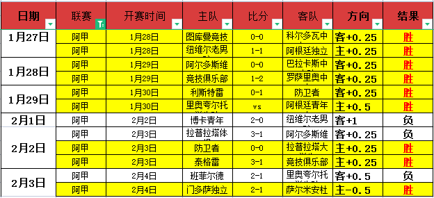 沈亦蘅,上海大学附,中运动之星,皇冠体育,皇冠体育平台,皇冠体育官网