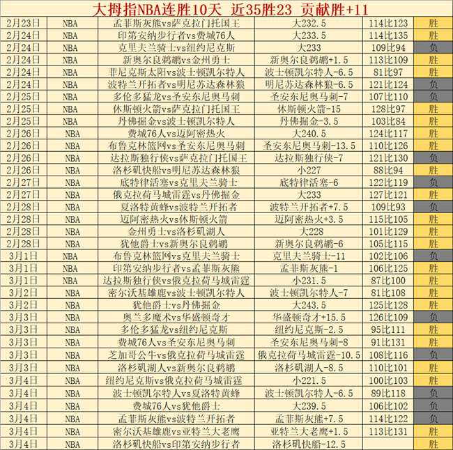 伊朗,教头中国行,策略布局待,皇冠体育,皇冠体育平台,皇冠体育官网