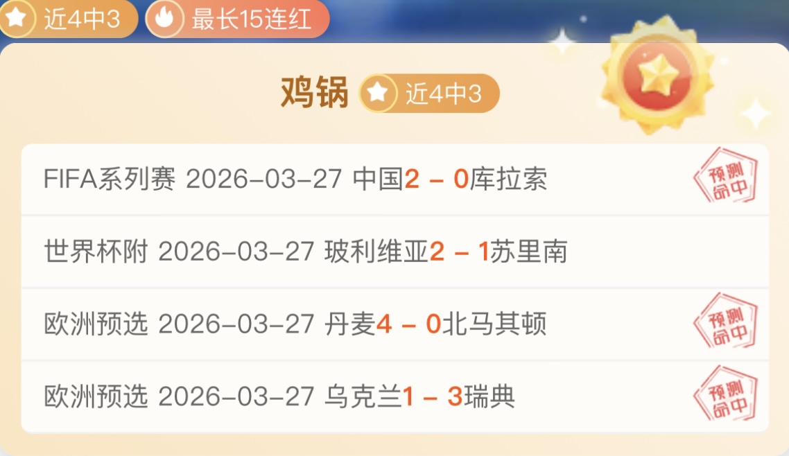 乔克与贝茨,续写花滑世,锦赛冰舞三,皇冠体育,皇冠体育平台,皇冠体育官网