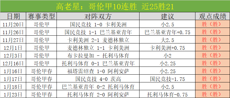周四,欧罗巴赛,布拉加对决,皇冠体育,皇冠体育平台,皇冠体育官网