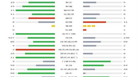 库里客场率勇士逆转尼克斯，砍下28分7篮板9助攻