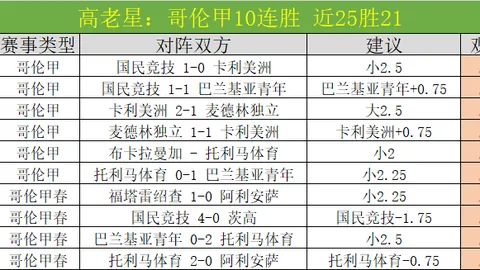 皇冠体育