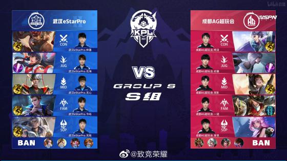 在接下来的