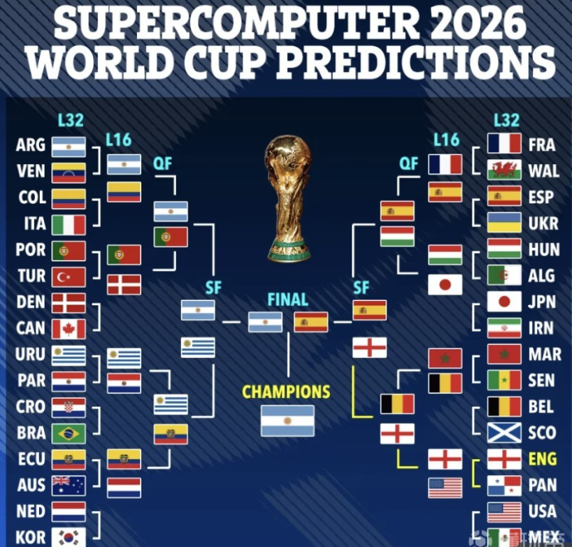 更是意大利 更是意大利